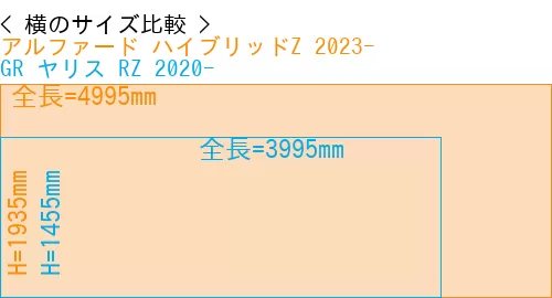 #アルファード ハイブリッドZ 2023- + GR ヤリス RZ 2020-